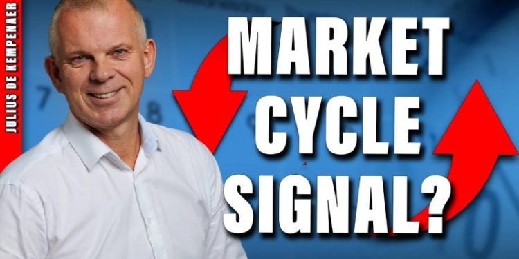 What Sector Rotation Says About the Market Cycle Right Now