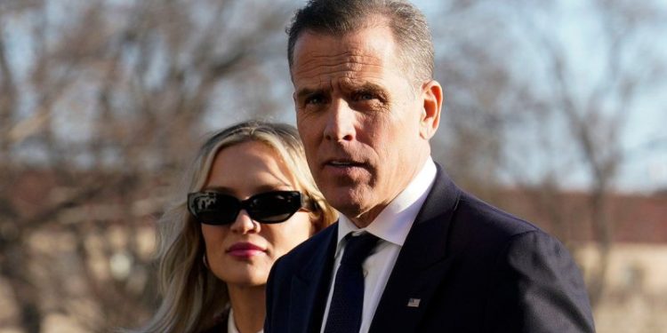 Hunter Biden drops lawsuit against IRS, which whistleblowers say ‘tells you everything you need to know’